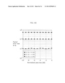 TRANSMISSION METHOD, RECEPTION METHOD, AND COMMUNICATION METHOD diagram and image