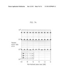 TRANSMISSION METHOD, RECEPTION METHOD, AND COMMUNICATION METHOD diagram and image