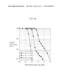 TRANSMISSION METHOD, RECEPTION METHOD, AND COMMUNICATION METHOD diagram and image