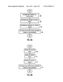 Apparatus and Method for Single User Multiple Input Multiple Output     Communication Employing Cyclic Shifts diagram and image