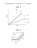 X-RAY WAVEGUIDE diagram and image