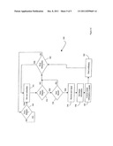 System and Method for Email Notification diagram and image