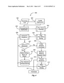 System and methods for dynamic integration of a voice application with one     or more Web services diagram and image