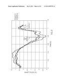 APPARATUS AND METHOD FOR MEASURING GOLF CLUB SHAFT FLEX AND GOLF     SIMULATION SYSTEM INCORPORATING THE SAME diagram and image