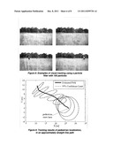 VEHICLE LOCALIZATION IN OPEN-PIT MINING USING GPS AND MONOCULAR CAMERA diagram and image