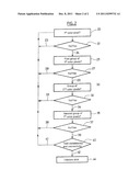 SYSTEM OF DRONES PROVIDED WITH RECOGNITION BEACONS diagram and image