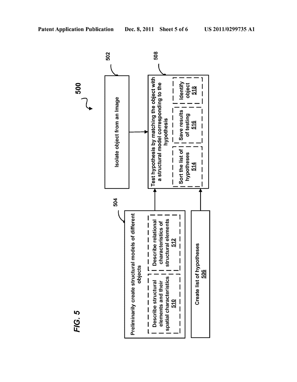 METHOD OF USING STRUCTURAL MODELS FOR OPTICAL RECOGNITION - diagram, schematic, and image 06