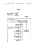 IMAGE PROCESSING APPARATUS AND MEDICAL IMAGE DIAGNOSIS APPARATUS diagram and image