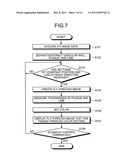 IMAGE PROCESSING APPARATUS AND MEDICAL IMAGE DIAGNOSIS APPARATUS diagram and image