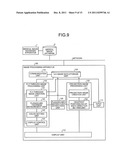 IMAGE PROCESSING APPARATUS AND MEDICAL IMAGE DIAGNOSIS APPARATUS diagram and image