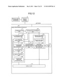 IMAGE PROCESSING APPARATUS AND MEDICAL IMAGE DIAGNOSIS APPARATUS diagram and image