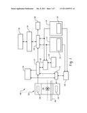 FUNCTIONAL IMAGING diagram and image