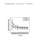 3D TISSUE MODEL FORMATION FROM NON-PARALLEL 2D IMAGES diagram and image