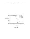 METHOD FOR IMPLEMENTING DEPTH DECONVOLUTION ALGORITHM FOR ENHANCED THERMAL     TOMOGRAPHY 3D IMAGING diagram and image