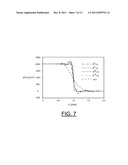 METHOD FOR IMPLEMENTING DEPTH DECONVOLUTION ALGORITHM FOR ENHANCED THERMAL     TOMOGRAPHY 3D IMAGING diagram and image