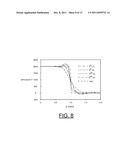 METHOD FOR IMPLEMENTING DEPTH DECONVOLUTION ALGORITHM FOR ENHANCED THERMAL     TOMOGRAPHY 3D IMAGING diagram and image