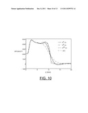 METHOD FOR IMPLEMENTING DEPTH DECONVOLUTION ALGORITHM FOR ENHANCED THERMAL     TOMOGRAPHY 3D IMAGING diagram and image