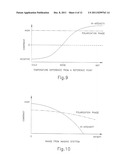 APPARATUS AND METHOD OF INFORMATION EXTRACTION FROM ELECTROMAGNETIC ENERGY     BASED UPON MULTI-CHARACTERISTIC SPATIAL GEOMETRY PROCESSING diagram and image