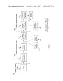 PERFORMANCE OF IMAGE RECOGNITION ALGORITHMS BY PRUNING FEATURES, IMAGE     SCALING, AND SPATIALLY CONSTRAINED FEATURE MATCHING diagram and image
