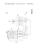 SCENE CHANGE DETECTION AND HANDLING FOR PREPROCESSING VIDEO WITH     OVERLAPPED 3D TRANSFORMS diagram and image