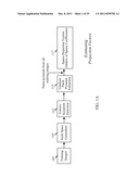 FAST SUBSPACE PROJECTION OF DESCRIPTOR PATCHES FOR IMAGE RECOGNITION diagram and image