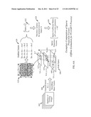 FAST SUBSPACE PROJECTION OF DESCRIPTOR PATCHES FOR IMAGE RECOGNITION diagram and image