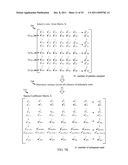 FAST SUBSPACE PROJECTION OF DESCRIPTOR PATCHES FOR IMAGE RECOGNITION diagram and image