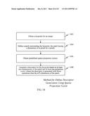 FAST SUBSPACE PROJECTION OF DESCRIPTOR PATCHES FOR IMAGE RECOGNITION diagram and image