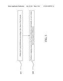 LOSSLESS IMAGE COMPRESSION METHOD diagram and image