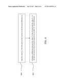 LOSSLESS IMAGE COMPRESSION METHOD diagram and image