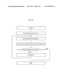 Motion Blur Device, Method and Program diagram and image