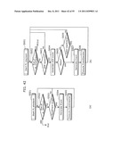 MOVING IMAGE CODING METHOD, MOVING IMAGE CODING DEVICE, MOVING IMAGE     RECORDING METHOD, RECORDING MEDIUM, MOVING IMAGE PLAYBACK METHOD, MOVING     IMAGE PLAYBACK DEVICE, AND MOVING IMAGE PLAYBACK SYSTEM diagram and image