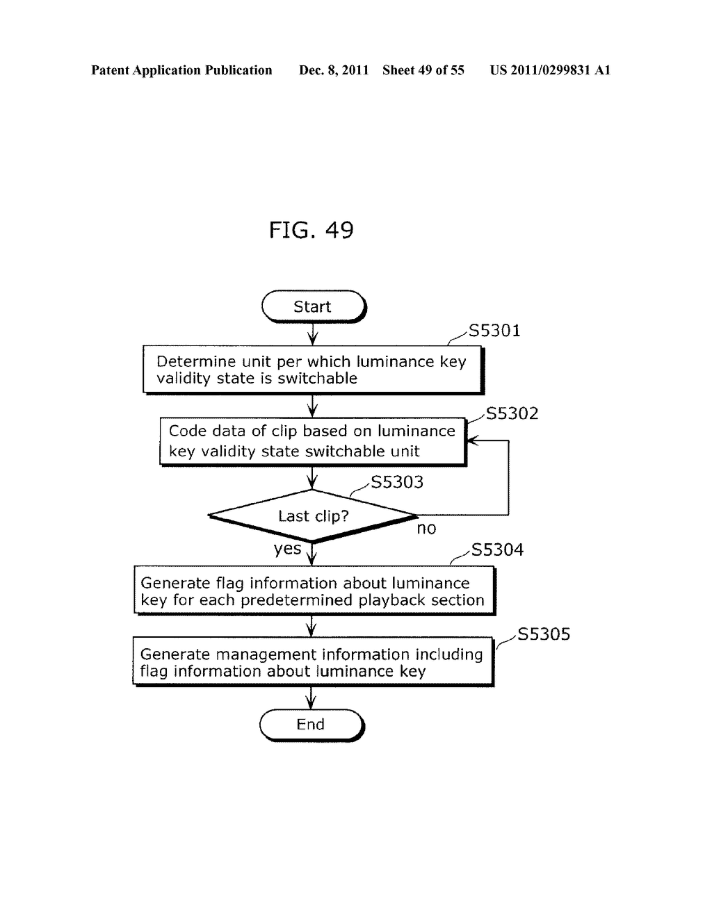 MOVING IMAGE CODING METHOD, MOVING IMAGE CODING DEVICE, MOVING IMAGE     RECORDING METHOD, RECORDING MEDIUM, MOVING IMAGE PLAYBACK METHOD, MOVING     IMAGE PLAYBACK DEVICE, AND MOVING IMAGE PLAYBACK SYSTEM - diagram, schematic, and image 50