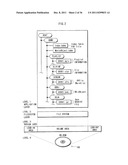 READING DEVICE, PROGRAM, AND READING METHOD diagram and image