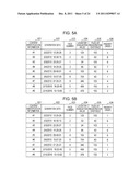 INFORMATION PROCESSING APPARATUS, INFORMATION PROCESSING METHOD, AND     PROGRAM diagram and image