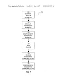 PRECISION TIME TRANSFER OVER OPTICAL FIBER diagram and image