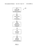 PRECISION TIME TRANSFER OVER OPTICAL FIBER diagram and image