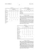 ELECTROPHOTOGRAPHIC PHOTOSENSITIVE MEMBER AND ELECTROPHOTOGRAPHIC     APPARATUS diagram and image