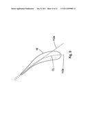 GAS TURBINE ENGINE AND A GAS TURBINE ENGINE COMPONENT diagram and image