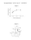 AUTOANALYZER AND PIPETTING NOZZLE FOR AUTOANALYZER diagram and image