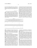 Combination Therapy With Anti-CD74 Antibodies Provides Enhanced Toxicity     to Malignancies, Autoimmune Disease and Other Diseases diagram and image