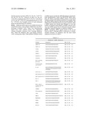 Combination Therapy With Anti-CD74 Antibodies Provides Enhanced Toxicity     to Malignancies, Autoimmune Disease and Other Diseases diagram and image