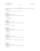 Combination Therapy With Anti-CD74 Antibodies Provides Enhanced Toxicity     to Malignancies, Autoimmune Disease and Other Diseases diagram and image