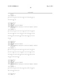 Combination Therapy With Anti-CD74 Antibodies Provides Enhanced Toxicity     to Malignancies, Autoimmune Disease and Other Diseases diagram and image