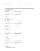 Combination Therapy With Anti-CD74 Antibodies Provides Enhanced Toxicity     to Malignancies, Autoimmune Disease and Other Diseases diagram and image