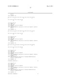 Combination Therapy With Anti-CD74 Antibodies Provides Enhanced Toxicity     to Malignancies, Autoimmune Disease and Other Diseases diagram and image