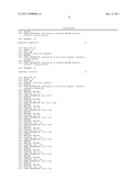 Combination Therapy With Anti-CD74 Antibodies Provides Enhanced Toxicity     to Malignancies, Autoimmune Disease and Other Diseases diagram and image