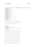 Combination Therapy With Anti-CD74 Antibodies Provides Enhanced Toxicity     to Malignancies, Autoimmune Disease and Other Diseases diagram and image