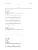 Combination Therapy With Anti-CD74 Antibodies Provides Enhanced Toxicity     to Malignancies, Autoimmune Disease and Other Diseases diagram and image