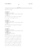 Combination Therapy With Anti-CD74 Antibodies Provides Enhanced Toxicity     to Malignancies, Autoimmune Disease and Other Diseases diagram and image